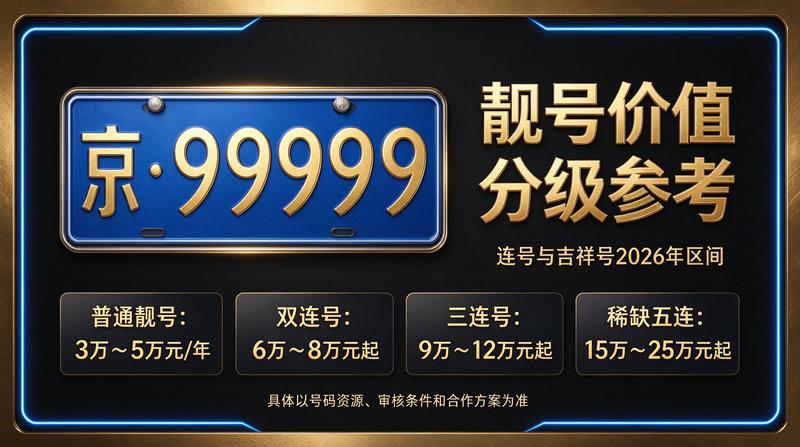 北京小牛京牌车辆服务